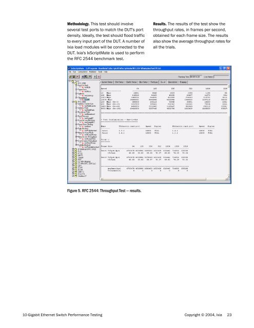 10-Gigabit Ethernet Switch Performance Testing - Ixia