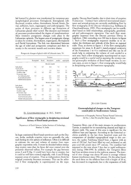 ABSTRACTS / RESUMES - Comitato Glaciologico Italiano