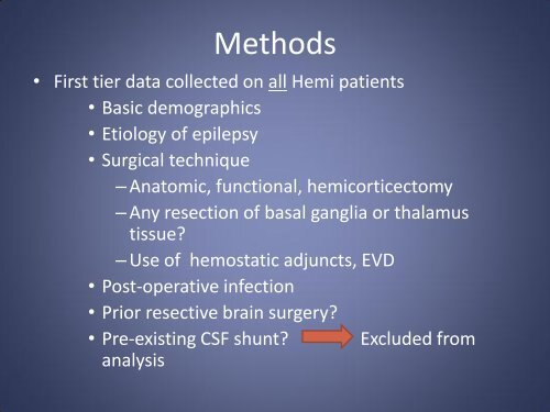 Post-hemispherectomy Hydrocephalus in Children: Results of a ...