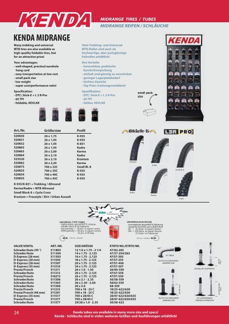 KENDA Produktkatalog 2011 - powered by Messingschlager