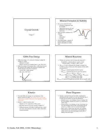 Crystal Growth Mineral Formation & Stability Gibbs Free Energy ...