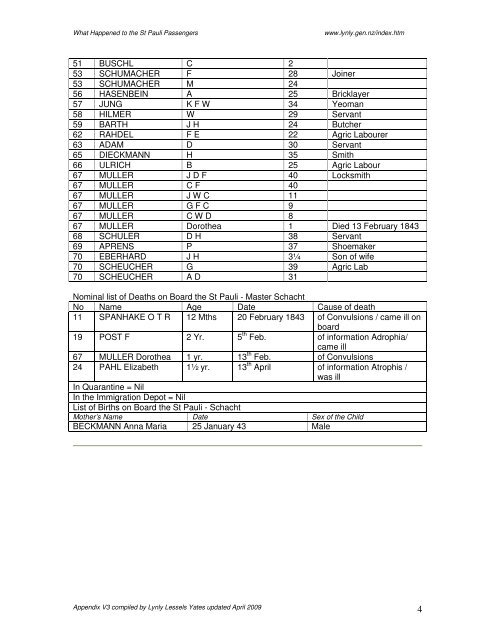 Arrivial passenger list & remarks