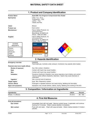 GOOF OFF MSDS EBOOK