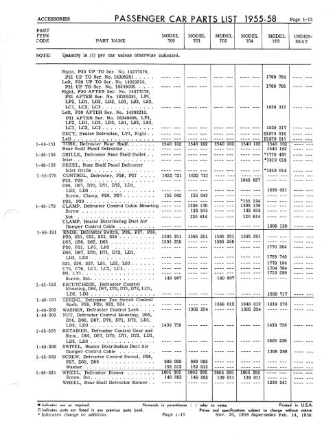 PASSENGER CAR PARTS LIST 1955-58 GROUP 1 - ACCESSORIES