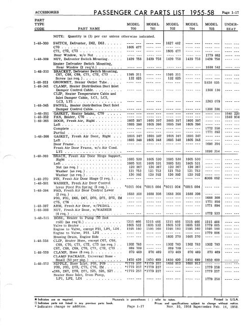 PASSENGER CAR PARTS LIST 1955-58 GROUP 1 - ACCESSORIES