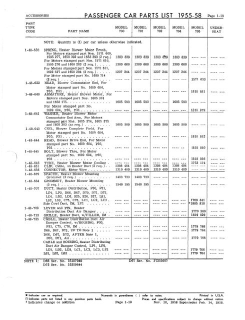 PASSENGER CAR PARTS LIST 1955-58 GROUP 1 - ACCESSORIES