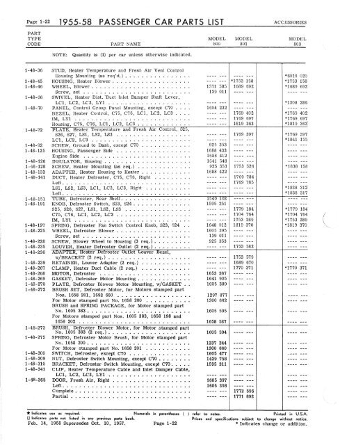 PASSENGER CAR PARTS LIST 1955-58 GROUP 1 - ACCESSORIES