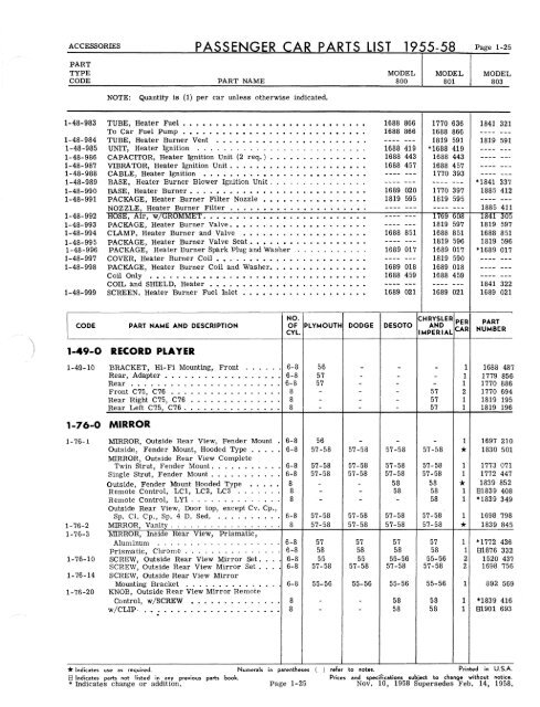 PASSENGER CAR PARTS LIST 1955-58 GROUP 1 - ACCESSORIES