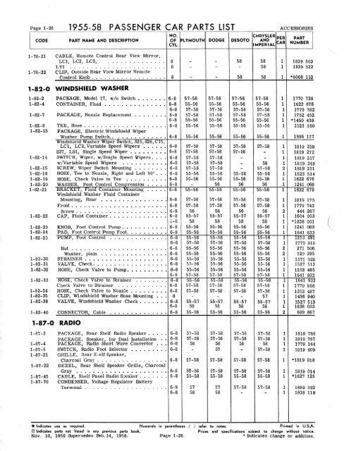 PASSENGER CAR PARTS LIST 1955-58 GROUP 1 - ACCESSORIES