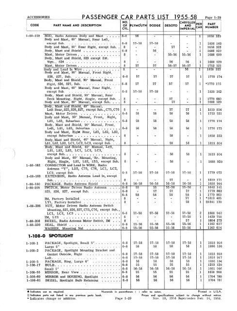 PASSENGER CAR PARTS LIST 1955-58 GROUP 1 - ACCESSORIES