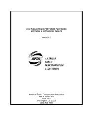 2012 APTA Fact Book Appendix A - American Public Transportation ...