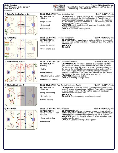 Hockey Practice Plan - NHL.com