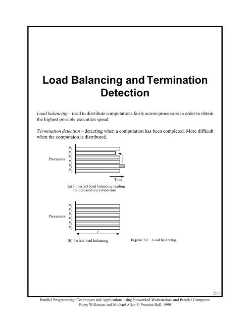 Load Balancing and Termination Detection - ECE