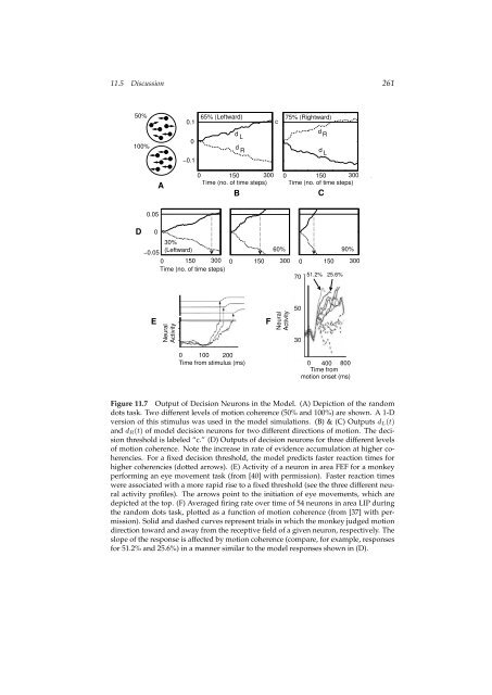 Neural Models of Bayesian Belief Propagation Rajesh ... - Washington