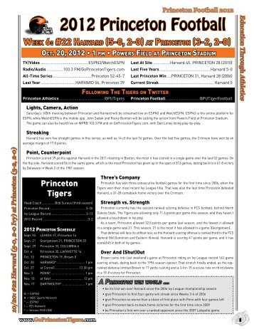 22 Harvard (5-0, 2-0 Ivy) - Princeton Athletics