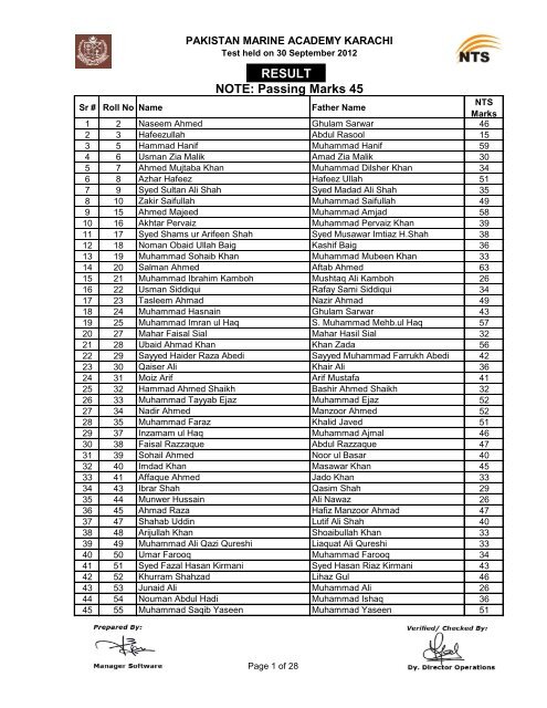 NOTE: Passing Marks 45 RESULT - Pakistan Marine Academy