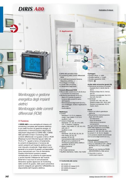 DIRIS A80 - Socomec
