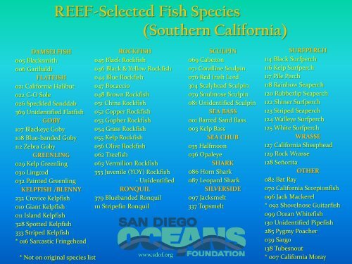 REEF-Selected Fish Species (Southern California)