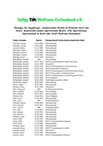 Ehrungen im Ehrenamt - SpVgg-DJK Wolframs-Eschenbach e.V.