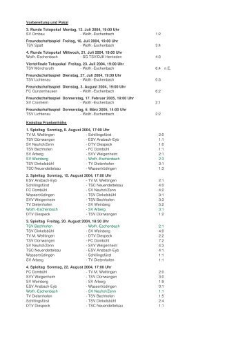à Spieleübersicht - SpVgg-DJK Wolframs-Eschenbach e.V.
