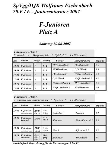 Ergebnisse - SpVgg-DJK Wolframs-Eschenbach e.V.