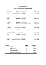 Gauklasse C 3 - SpVgg-DJK Wolframs-Eschenbach e.V.