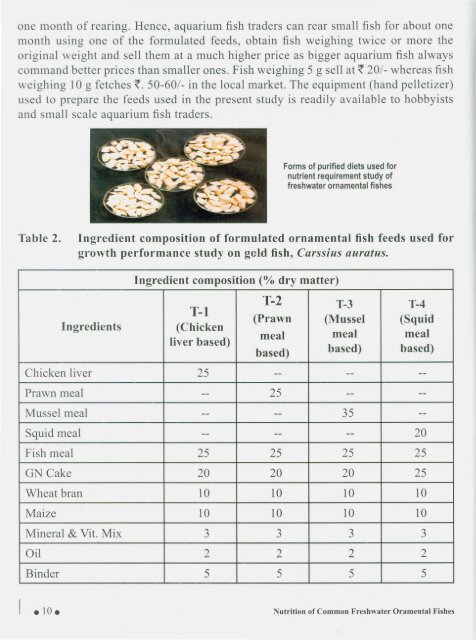 Nutrition of Common Freshwater Ornamental Fishes