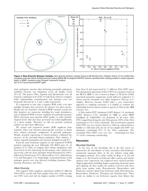 Microbial Diversity and Potential Pathogens in Ornamental Fish ...