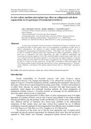 In vitro culture medium and explant type effect on callogenesis and ...