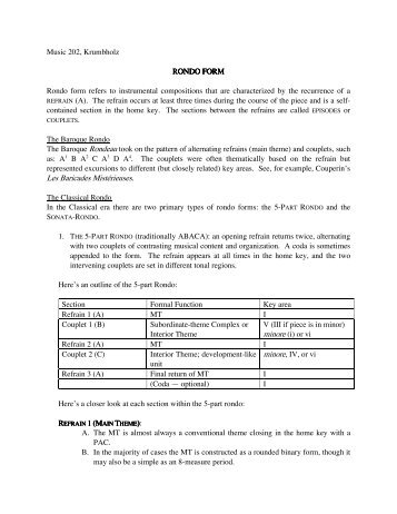 sonata rondo form musicteachers co uk rondo form