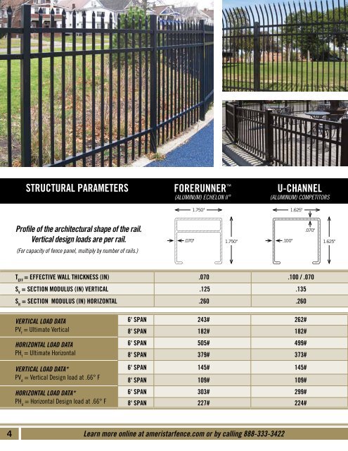 IndustrIal Ornamental alumInum Fence - Ameristar Fence Products