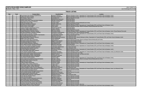 COSTA RICAN BIRD SONG SAMPLER TRACK LISTING