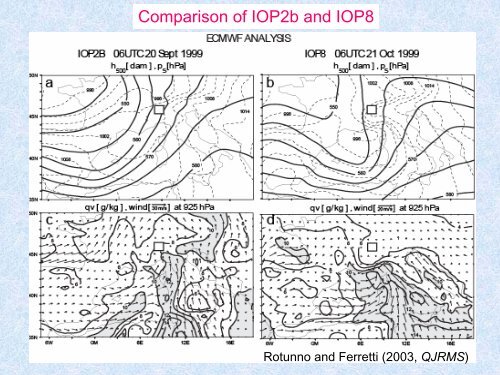 Lessons on Orographic Precipitation from MAP - MMM