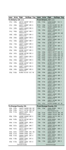 Colorado Springs Airport timetable