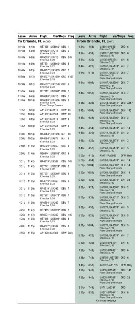 Colorado Springs Airport timetable