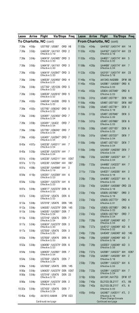 Colorado Springs Airport timetable