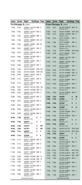 Colorado Springs Airport timetable