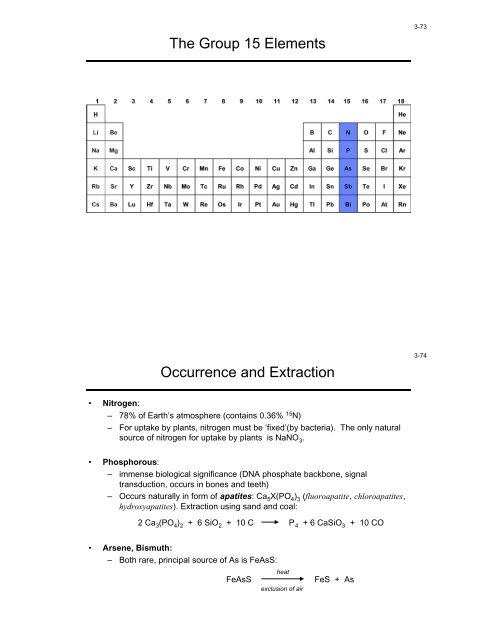The Group 15 Elements Occurrence And Extraction