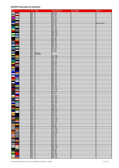 Suzuki-Farbcodes für Zweiräder - GSX1400 Club