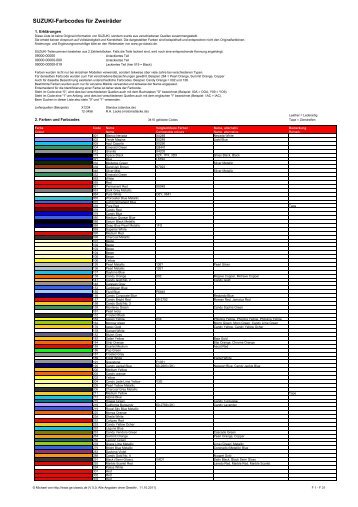 SUZUKI Farbcodes für Zweiräder - GS-Classic