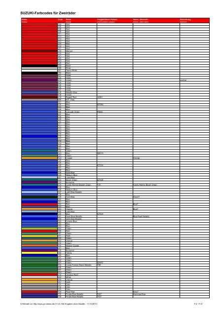 SUZUKI Farbcodes für Zweiräder - GS-Classic