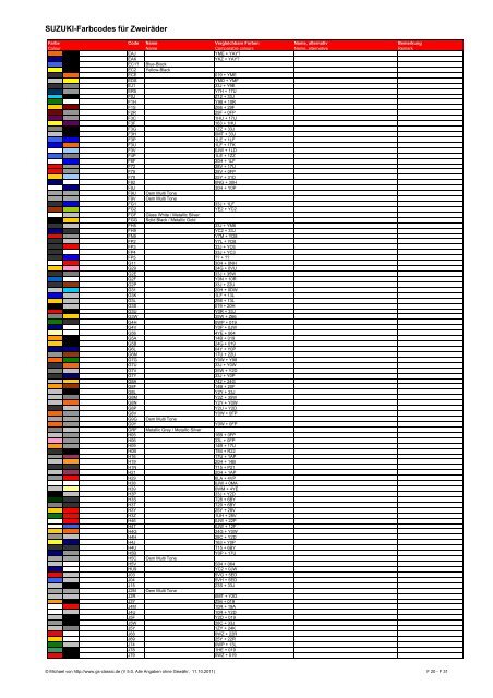 SUZUKI Farbcodes für Zweiräder - GS-Classic