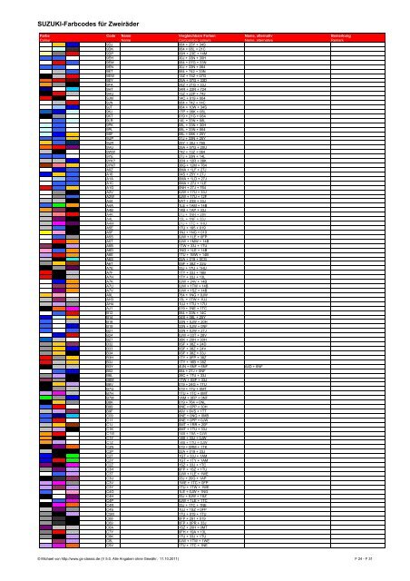 SUZUKI Farbcodes für Zweiräder - GS-Classic