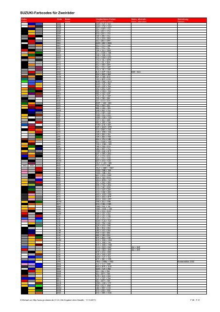 SUZUKI Farbcodes für Zweiräder - GS-Classic