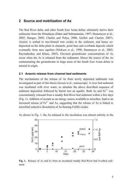 Groundwater arsenic in the Red River delta, Vietnam ... - Fiva