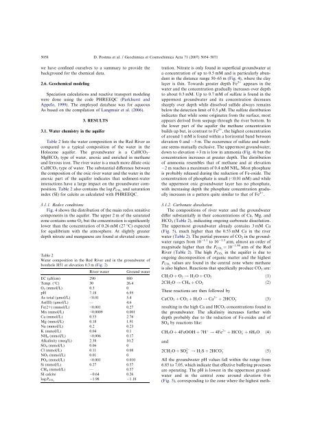 Groundwater arsenic in the Red River delta, Vietnam ... - Fiva