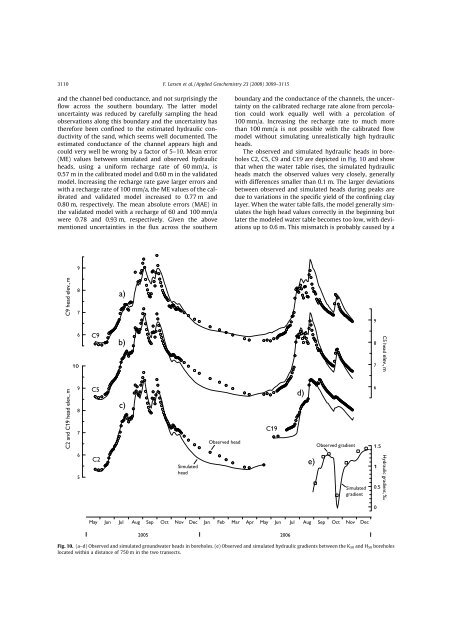 Groundwater arsenic in the Red River delta, Vietnam ... - Fiva