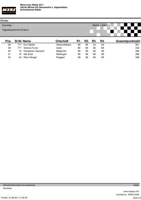 Tagesklassement Enduro 1 - Maurer Motos AG