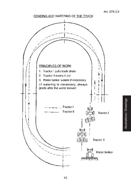FIM STANDARDS FOR TRACK RACING CIRCUITS (STRC ...