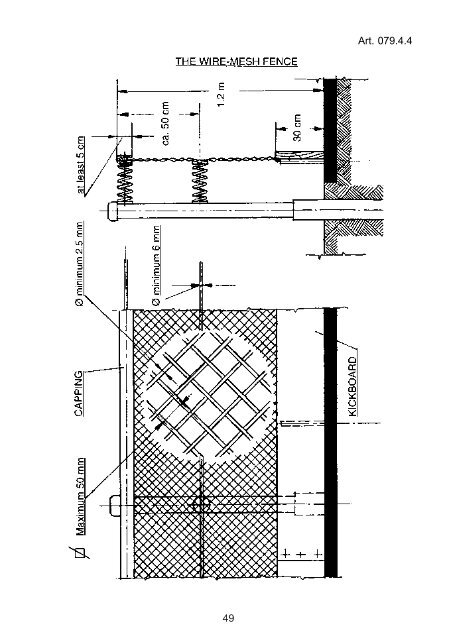 FIM STANDARDS FOR TRACK RACING CIRCUITS (STRC ...